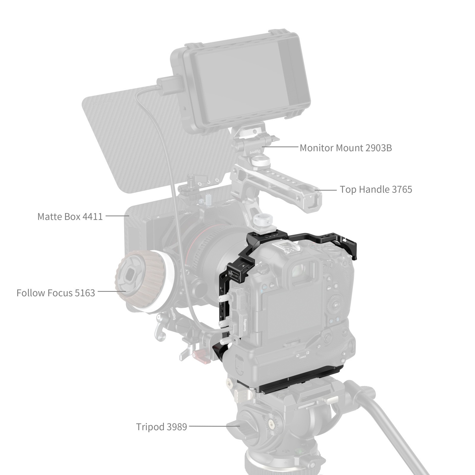 스몰리그 캐논 EOS R5 Mark II BG-R20 배터리 그립 케이지 5623 - 상세 이미지 4