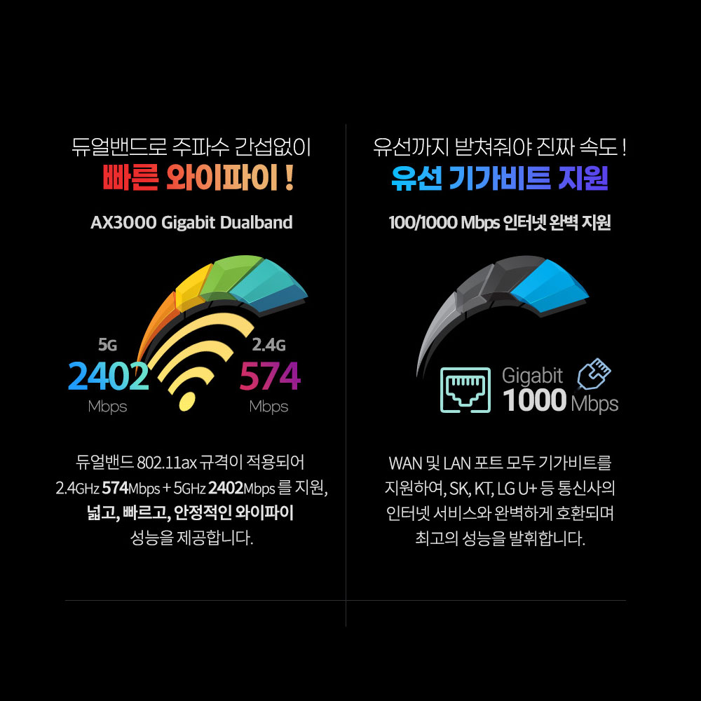 네티스 MEX605 AX3000 MESH WIFI6 기가 와이파이 유무선 인터넷 공유기 3년 A/S CL - 상세 이미지 4