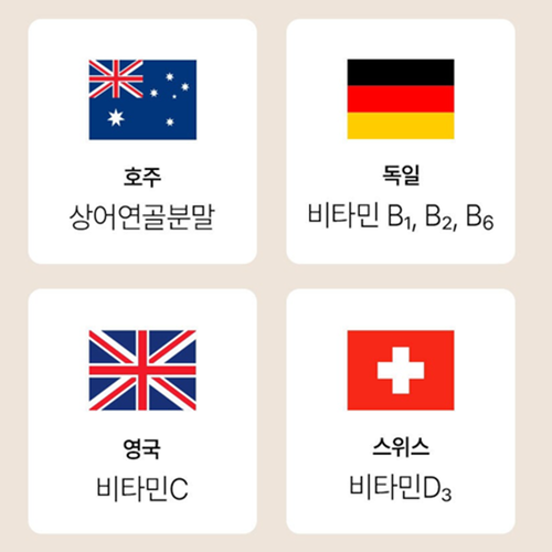 휴럼 프리미엄 보스웰리아 120정 1박스 4개월 관절 연골 건강 영양 보스웰릭산 효능 선물 - 상세 이미지 4