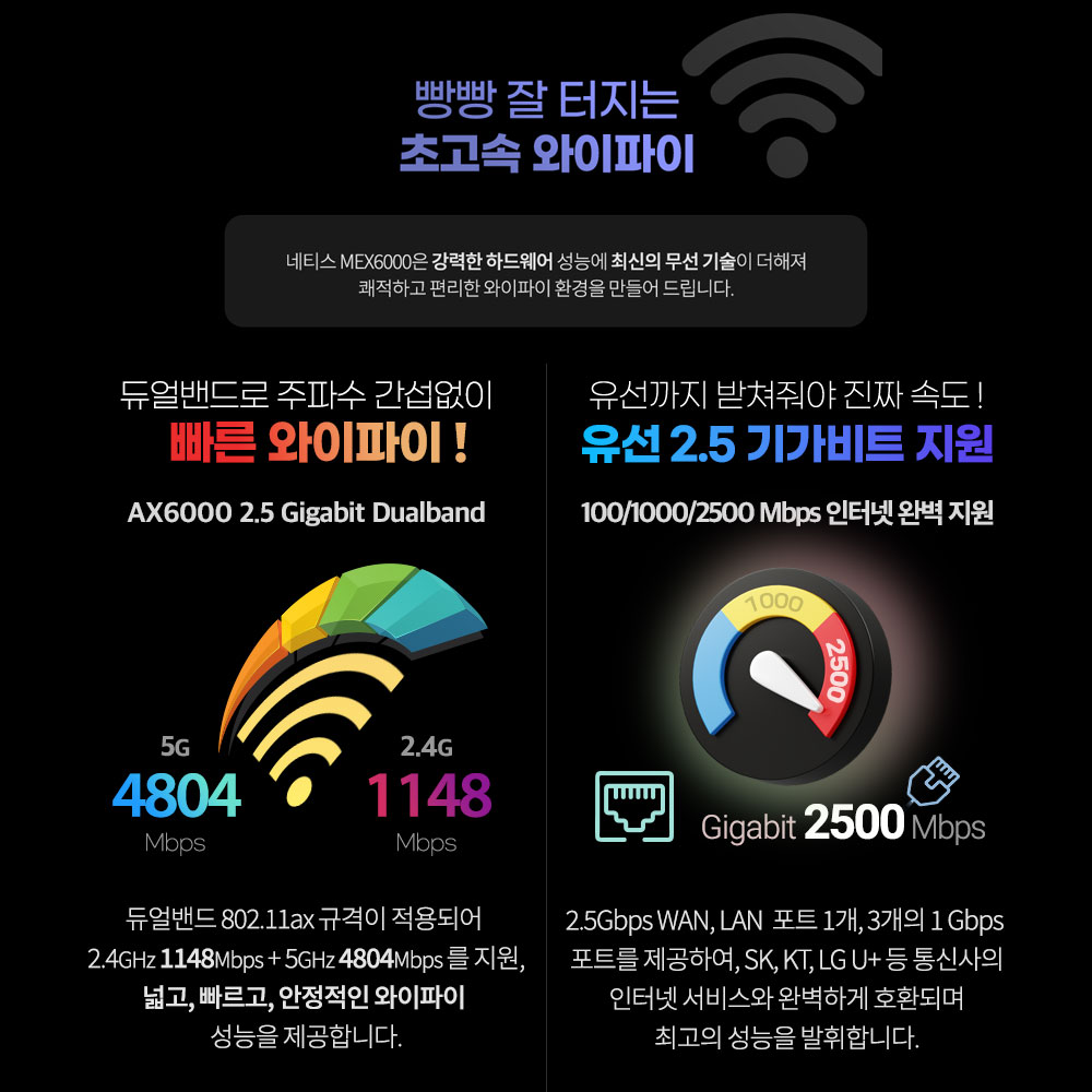 네티스 MEX6000 AX6000 MESH WIFI6 기가 와이파이 유무선 인터넷 공유기 3년 A/S CL - 상세 이미지 4