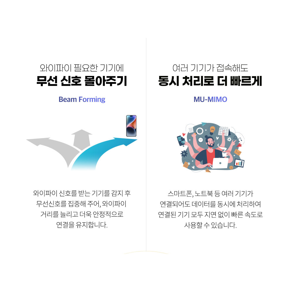 netis MEF01 AC1200 Mesh 와이파이 공유기 유무선 인터넷 WiFi 증폭 3년 A/S 2PACK - 상세 이미지 5