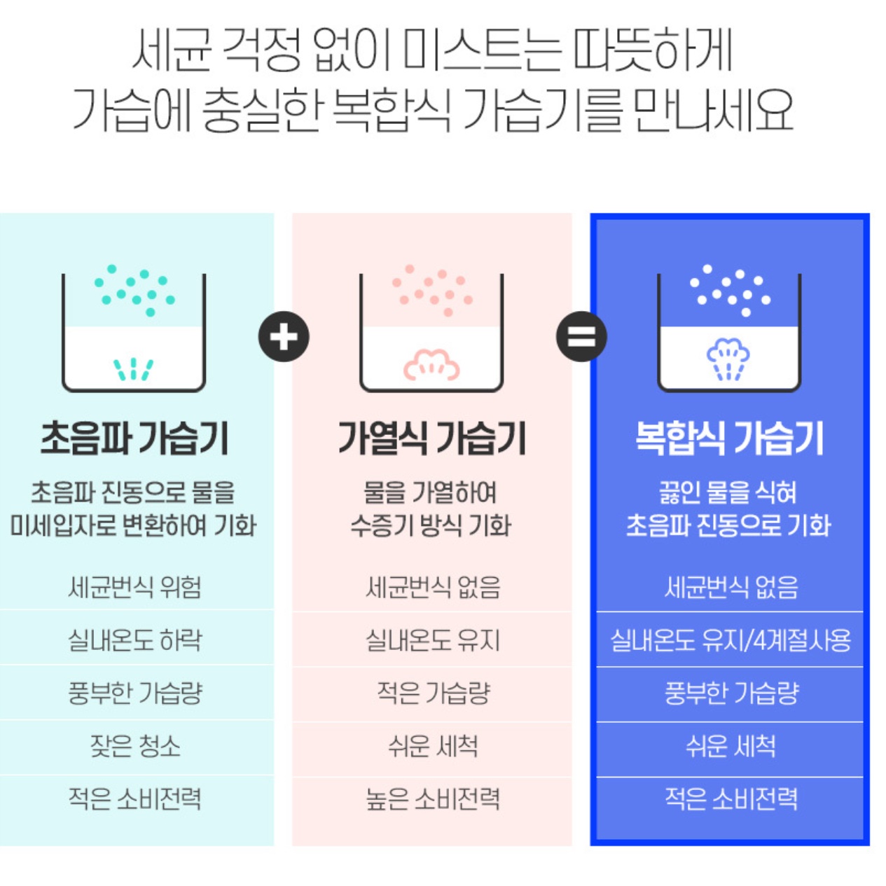 아이방 가습기 업소용 자취방 원룸 거실 가습기 거실용 가습기
