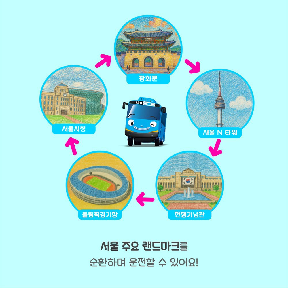 꼬마버스 타요 운전놀이 장난감 드라이브 도로 자동차 핸들 크리스마스 선물 스티커 세트 - 상세 이미지 2