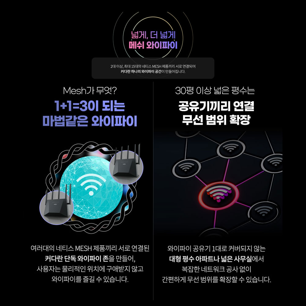 네티스 MEX605 AX3000 MESH WIFI6 기가 와이파이 유무선 인터넷 공유기 3년 A/S CL - 상세 이미지 5