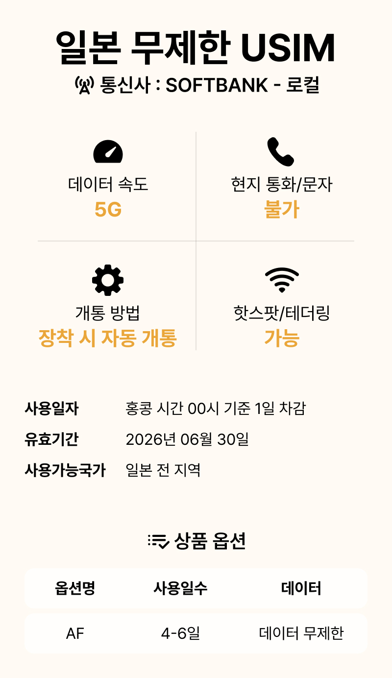 일본유심 후쿠오카 오사카 5G 로컬망 소프트뱅크 유심칩구매 1일 1GB