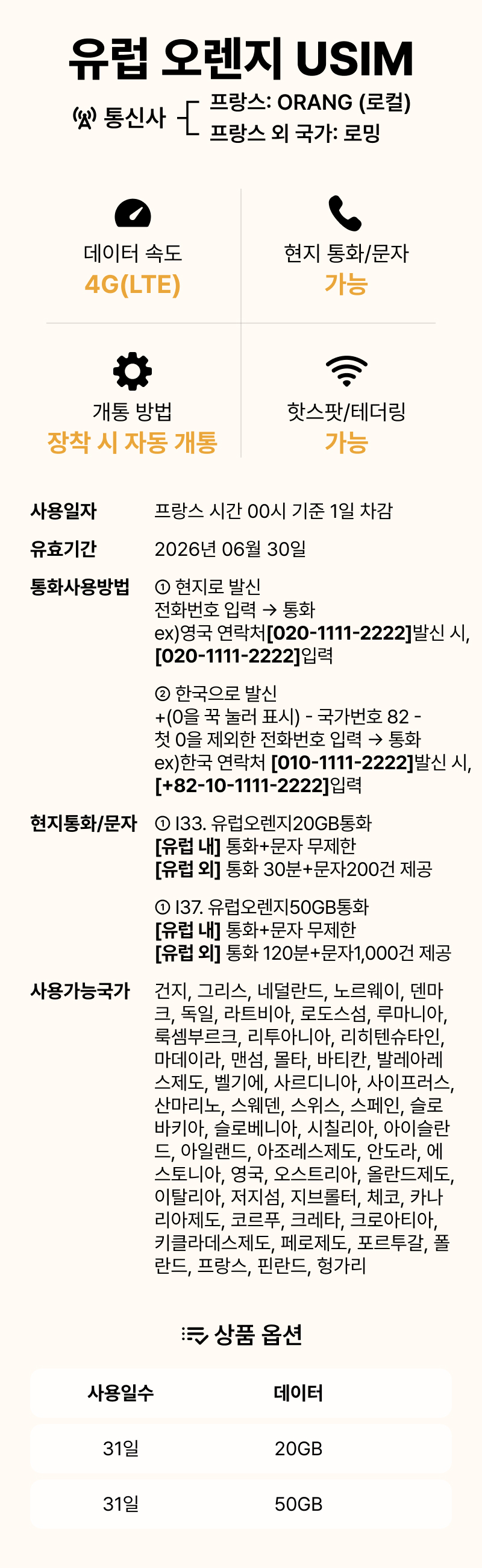 유럽유심 쓰리심 보다폰 오렌지 무비스타 스페인 프랑스 터키 5G 유심칩구매 15일5GB
