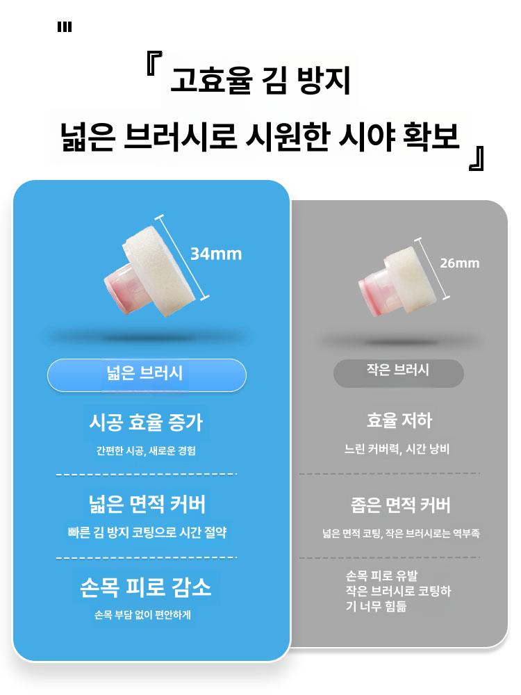 자동차 유리 방수 방김제 삼륜 사륜 후방 헬멧 안경용 도장 관리+유리 유막 청소 김서림 방지 - 상세 이미지 4