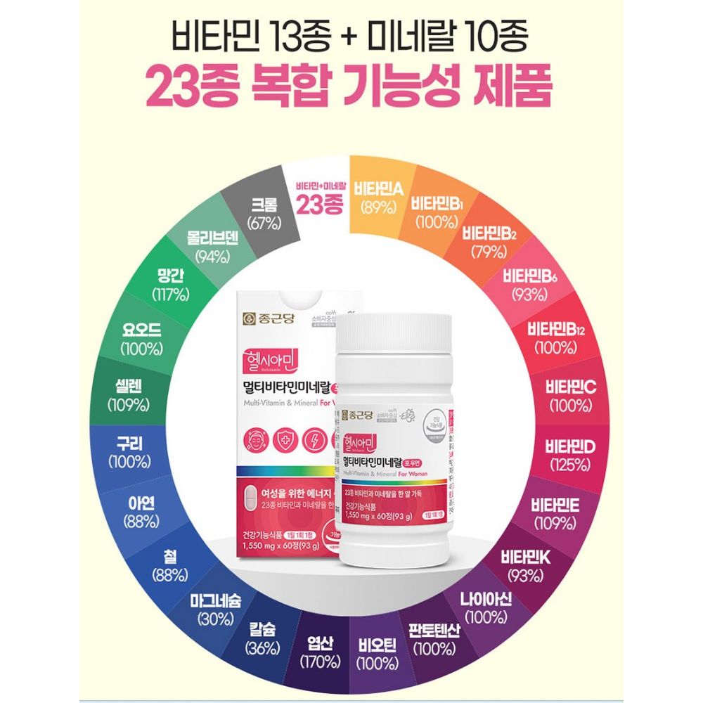 종근당 헬시아민 멀티비타민 미네랄 포우먼 올인원 우먼팩 활력 종합영양제 60정, 1개 이미지 8
