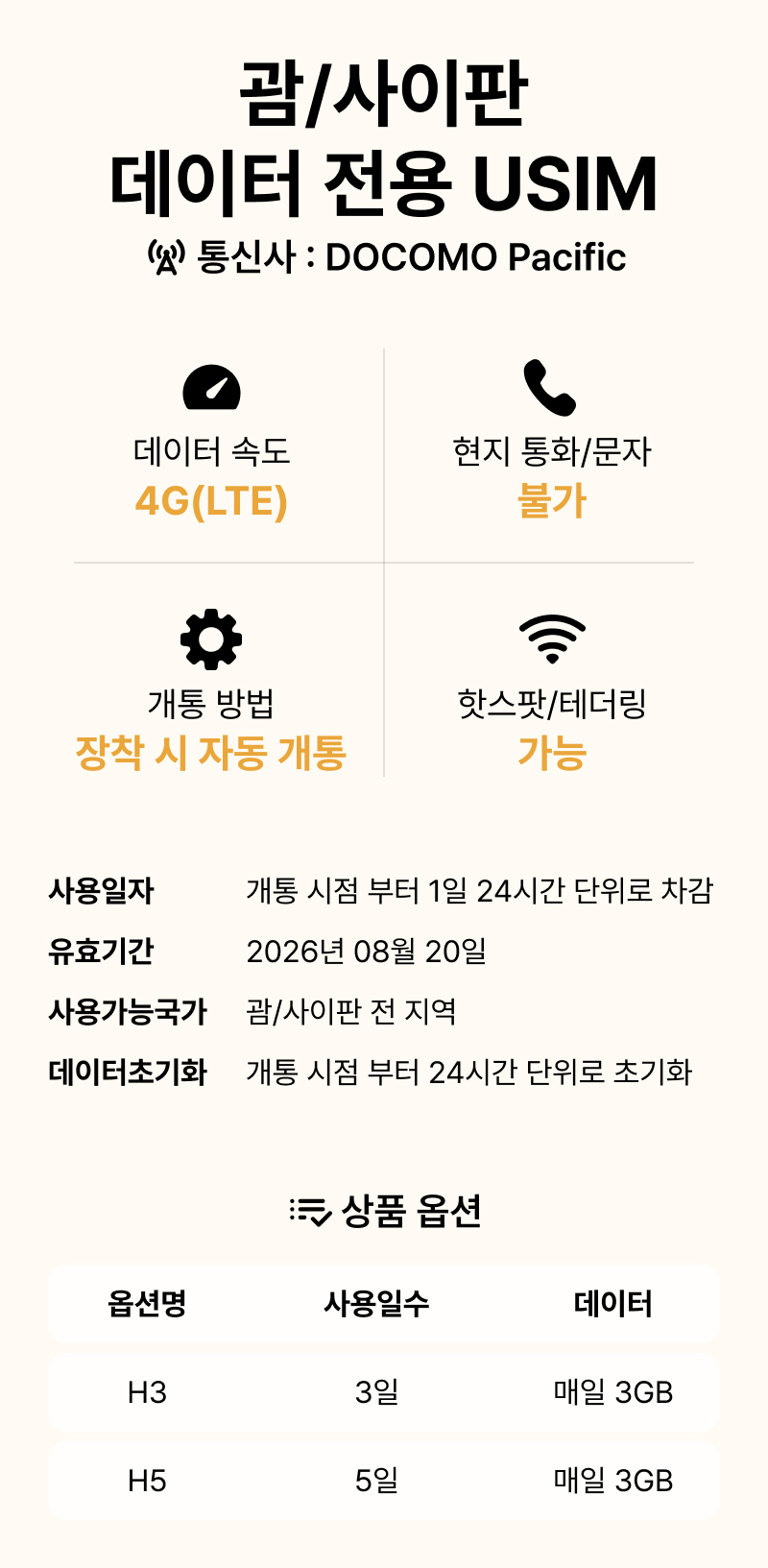 괌유심 사이판 도코모 퍼시픽 매일3GB 3일 5일 무제한 유심칩구매 핫스팟 로밍전화
