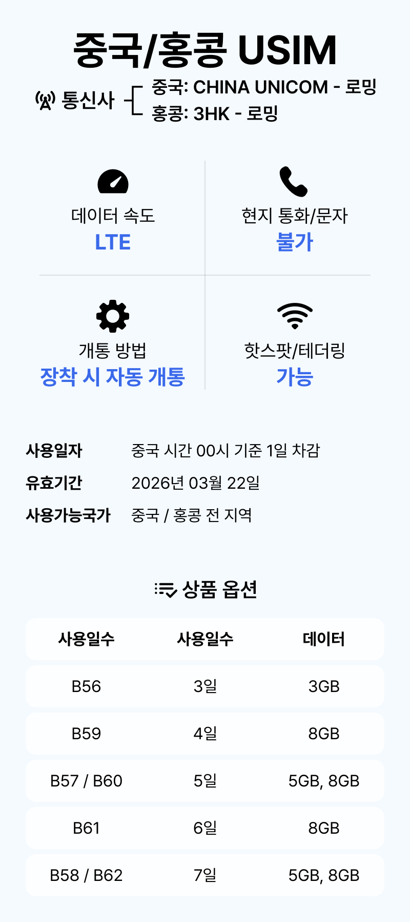 중국유심 홍콩 상하이 VPN없이SNS China UNICOM 유심칩구매 3일 3GB