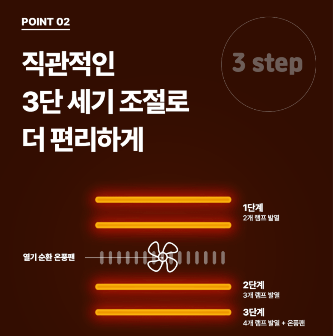 대형 히터 이동식 히터 공장 난로 공장용 히터 사무실 온열기