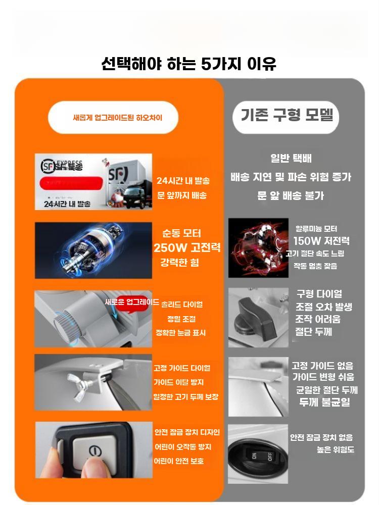 전동 슬라이서 소형 냉동육 커팅기 가정용 양고기소고기 - 상세 이미지 3