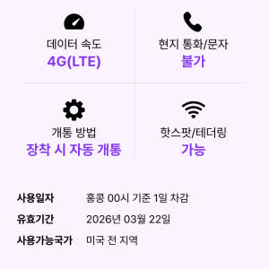 미국유심 하와이 캐나다 5G 티모바일 무제한 통화1일 유심칩 인천공항 멕... 솔직 후기 | 실사용자 리뷰 분석 - 상품 이미지 4