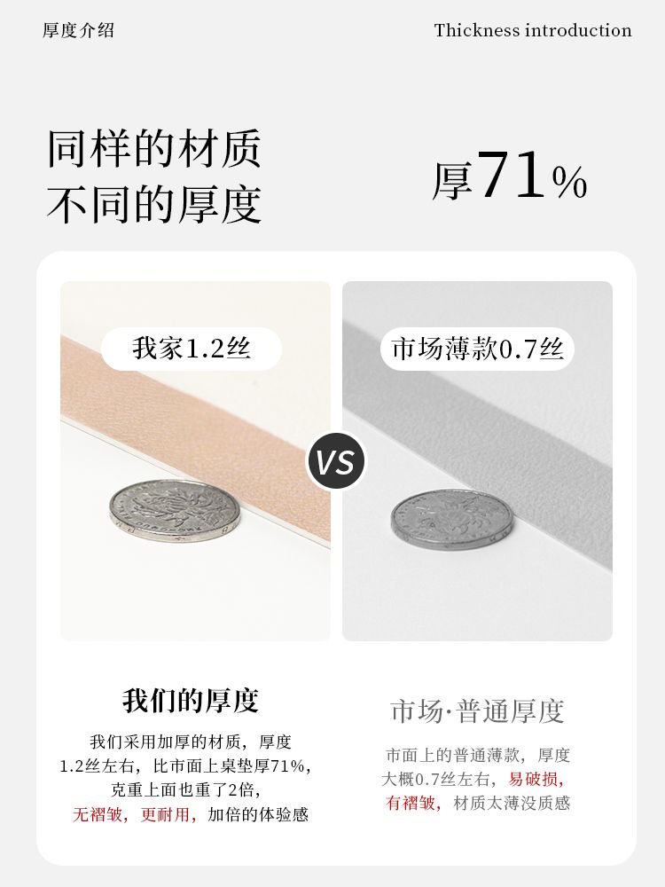 꽃무늬 방수 인테리어 매트 식탁보 카페 원형 식탁커버 커피숍 테이블보 테이블 가죽 까페 - 상세 이미지 3