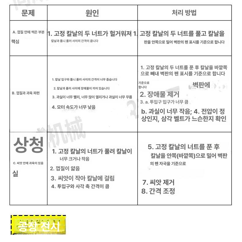 산수유 탈피기 과수원 타작 분리 제거기 싱글 껍질 탈피기 50 이중 대추 모델 42 단일 껍데기 - 상세 이미지 5