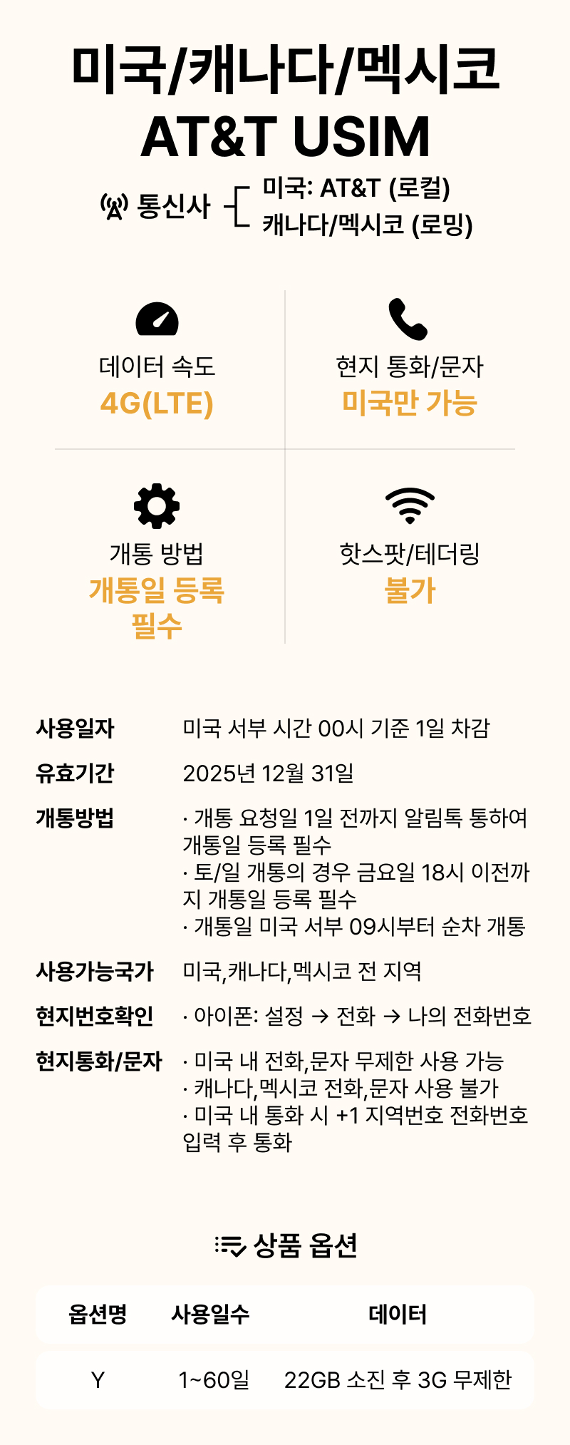 미국유심 하와이 캐나다 5G 티모바일 무제한 통화1일 유심칩 인천공항 멕시코 로밍전화