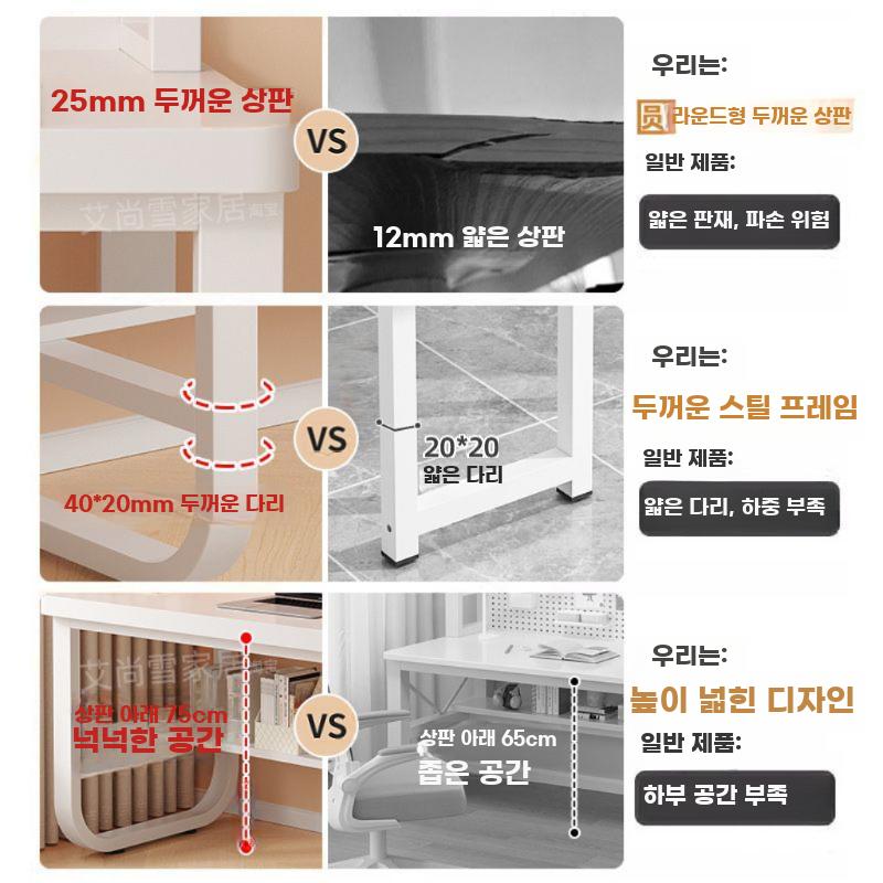 책상 철제 타공판 악세사리 정리 선반 공부 디스플레이 - 상세 이미지 5
