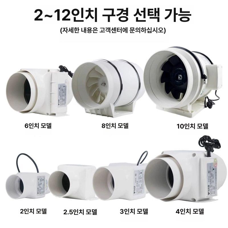 태양열 정화조 환풍기 가스 배출기 환기 배기팬 2.5인치60팬 14W 태양광 2인치 50mm 88m3 A - 상세 이미지 5