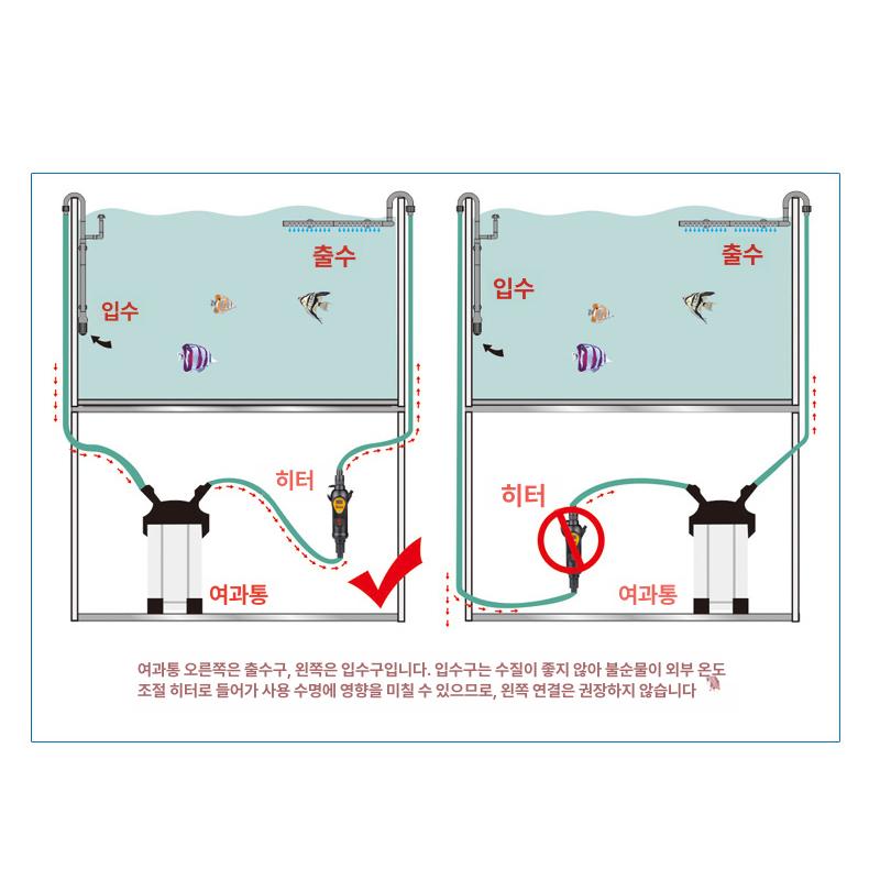SENSEN 외부여과기 호스연결형 히터 300W 80-120cm어항용 - 상세 이미지 3