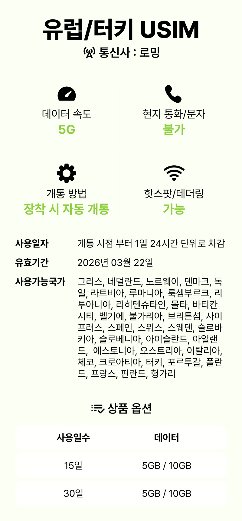 유럽유심 쓰리심 보다폰 오렌지 무비스타 스페인 프랑스 터키 5G 유심칩구매 15일5GB