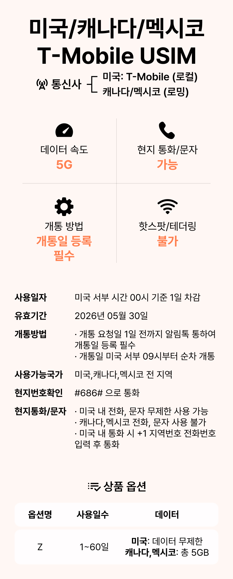 미국유심 하와이 캐나다 5G 티모바일 무제한 통화1일 유심칩 인천공항 멕시코 로밍전화