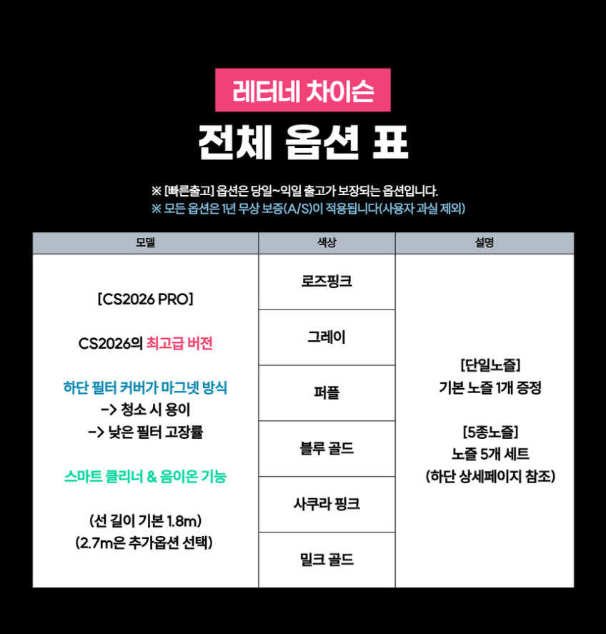 레터네 차이슨 헤어 드라이기 BLDC 미용실 CS2026 PRO 단일노즐 판매처 상세 정보 이미지 3