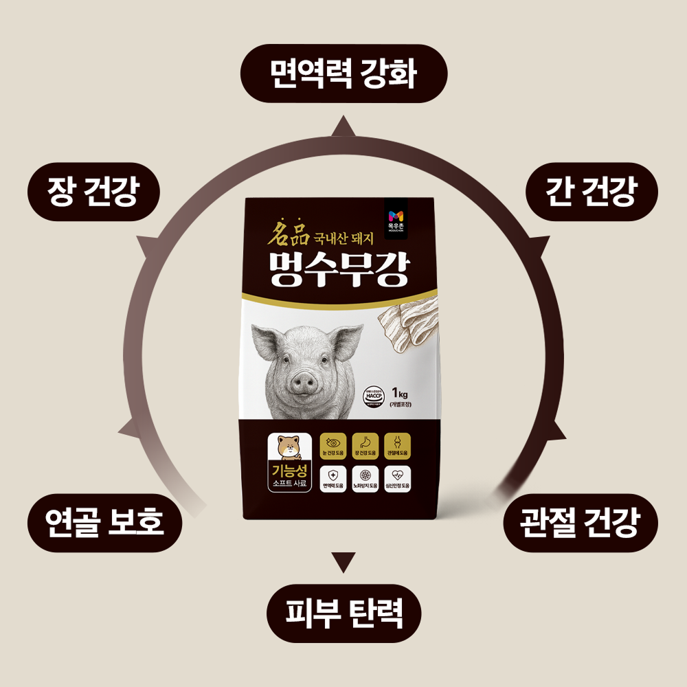 [여기서만]목우촌 멍수무강 소프트 사료 관절 피부 눈 면역 장 심장 돼지고기, 1kg, 1개 이미지 3