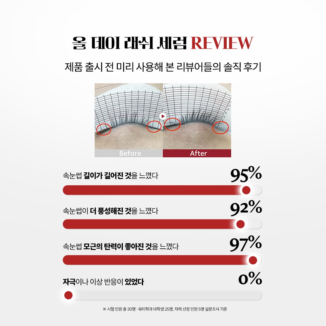 애딕트컬 올데이 래쉬 세럼 7g 속눈썹 영양제 - 상세 이미지 5