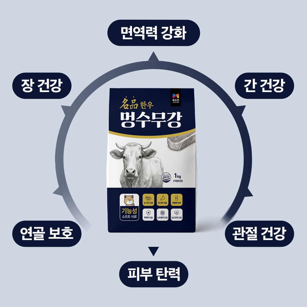 강아지사료 소프트사료 목우촌멍수무강 강아지간식 소고기사료
