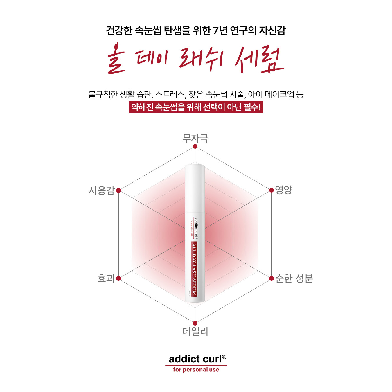 애딕트컬 올데이 래쉬 세럼 7g 속눈썹 영양제 이미지 6