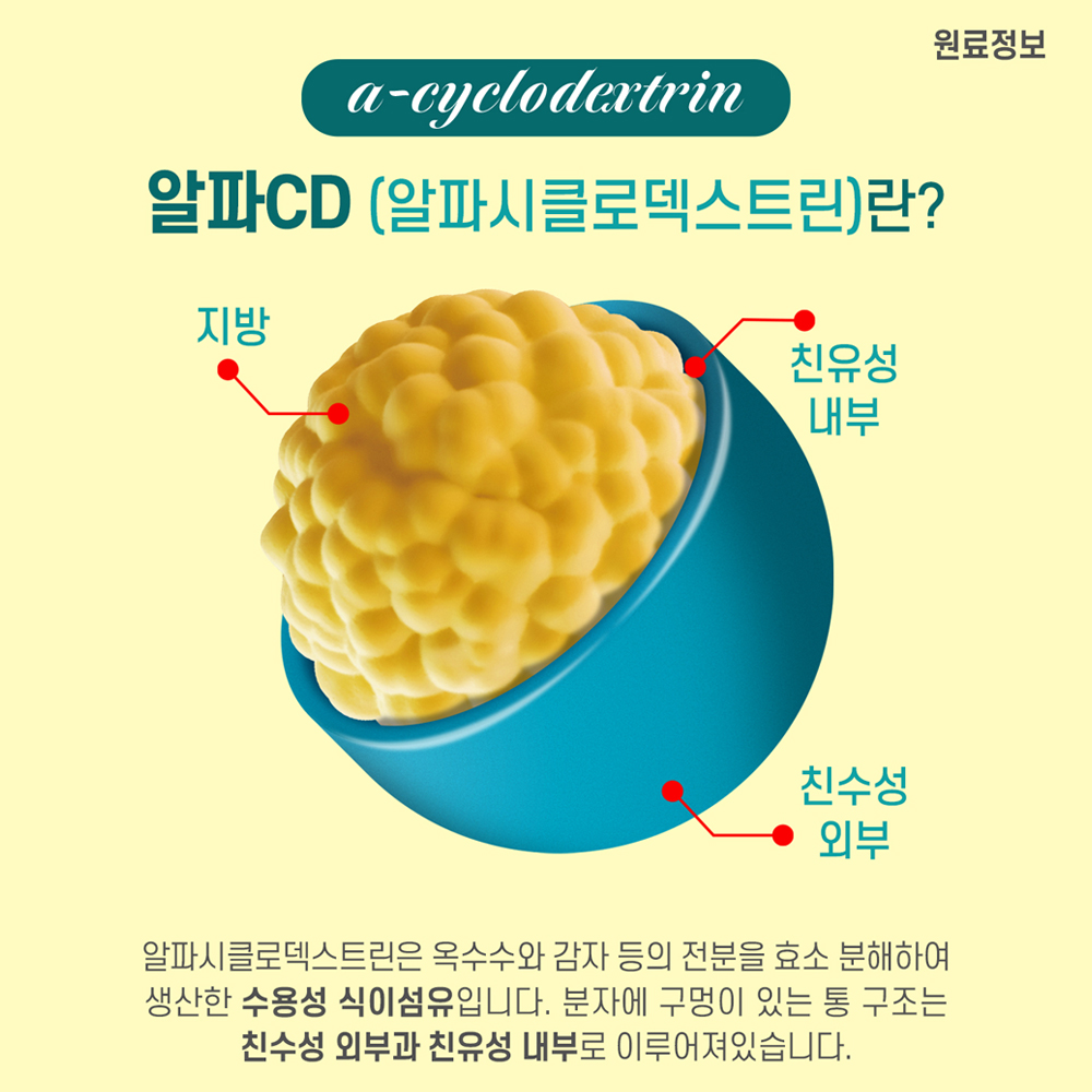 고함량 알파CD 제로컷 알파시디 효능 알파시클로덱스트린 분말 14포, 4개 이미지 6