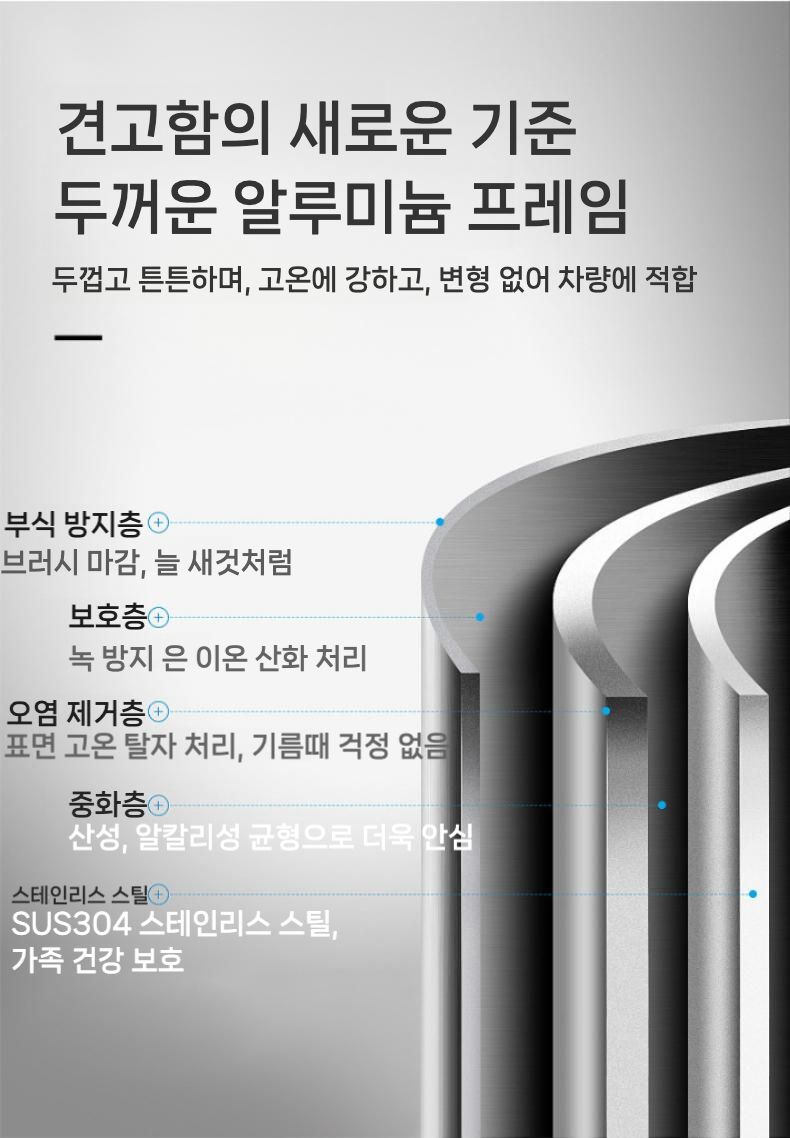 테슬라 모델3 하이랜드 모델Y 주니퍼 모델YL - 수동 개폐식 선쉐이드 차량용 햇빛가리개 이미지 6