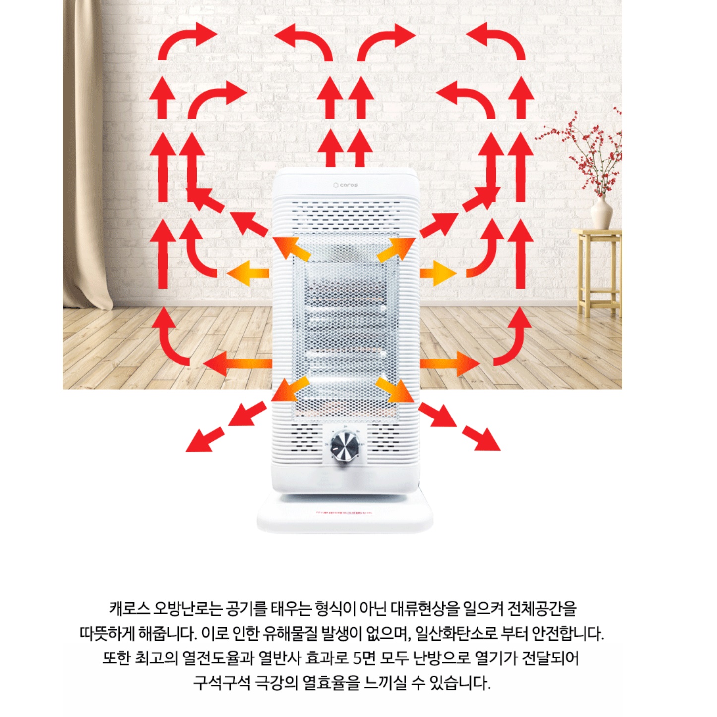 사무실용 히터 사무실 난방 실내 난방기 원룸 히터 겨울 난방기 - 상세 이미지 2