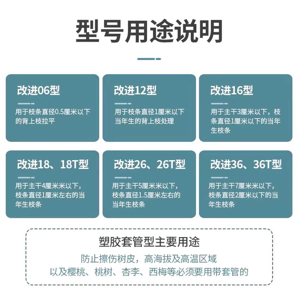 과수 유인추 클립 묘목 자재 과일 고정기구 지지대 12형 18형 26형 - 상세 이미지 5