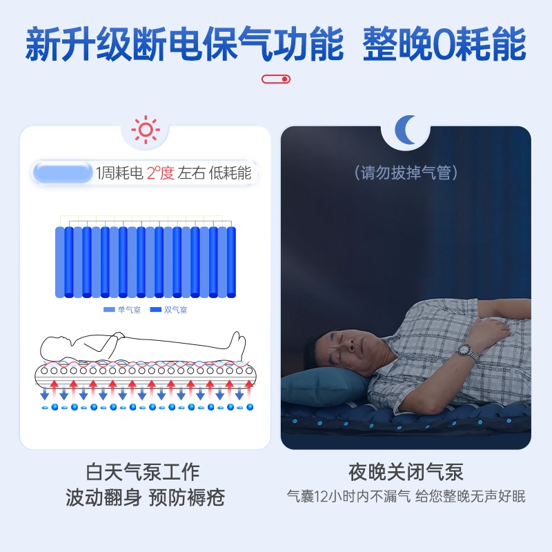 에어매트 뒤집기 간병매트 공기 요양원 요양 와상 기저귀 욕창방지 노인 - 상세 이미지 2