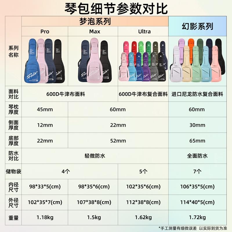 일렉 기타 케이스 공연 충격방지 항공용 백팩 긱백 악기 보관함 - 상세 이미지 3