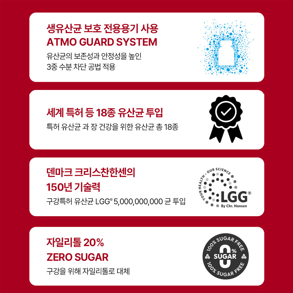 니드인 덴마크 프리미엄 구강유산균 30정, 6개 - 상세 이미지 5