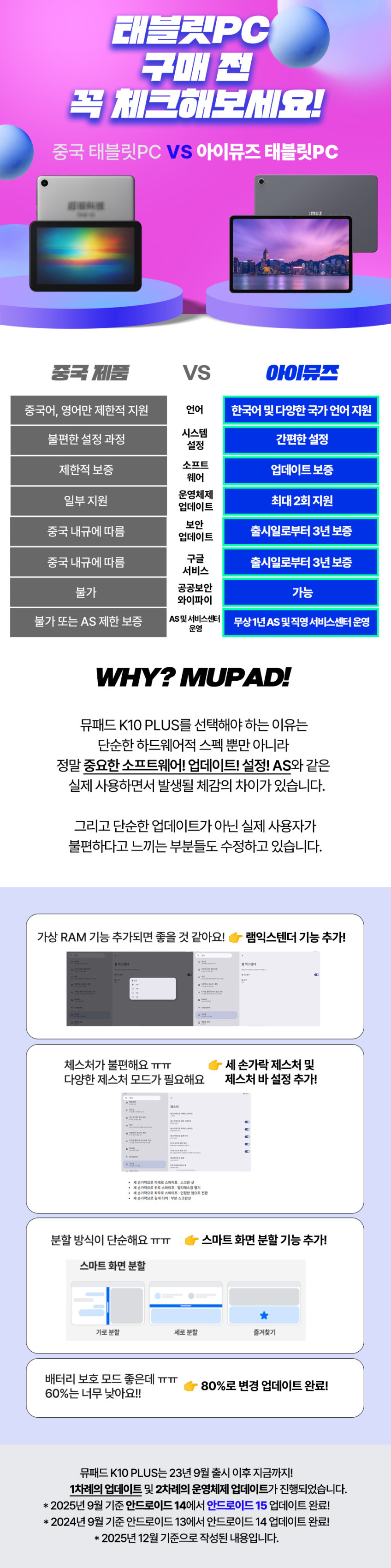 아이뮤즈 안드로이드 태블릿PC, 뮤패드 K10 PLUS [RAM 4GB/저장공간 64GB] 판매처 상세 정보 이미지 4