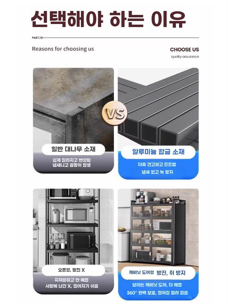 알루미늄 주방 수납 선반 다층 렌지대 다기능 수납장 검정 투명 5층 60x40x134 - 상세 이미지 5