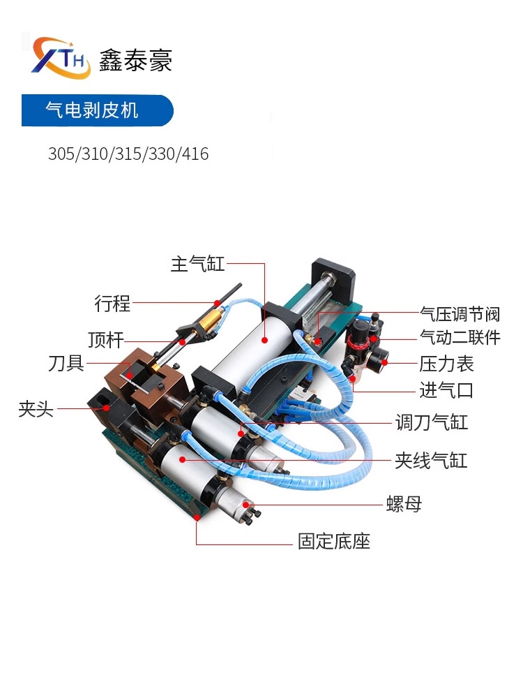 케이블 탈피기 전선피복기 스트립퍼 썬키 전선까는기계 피복기 - 상세 이미지 4