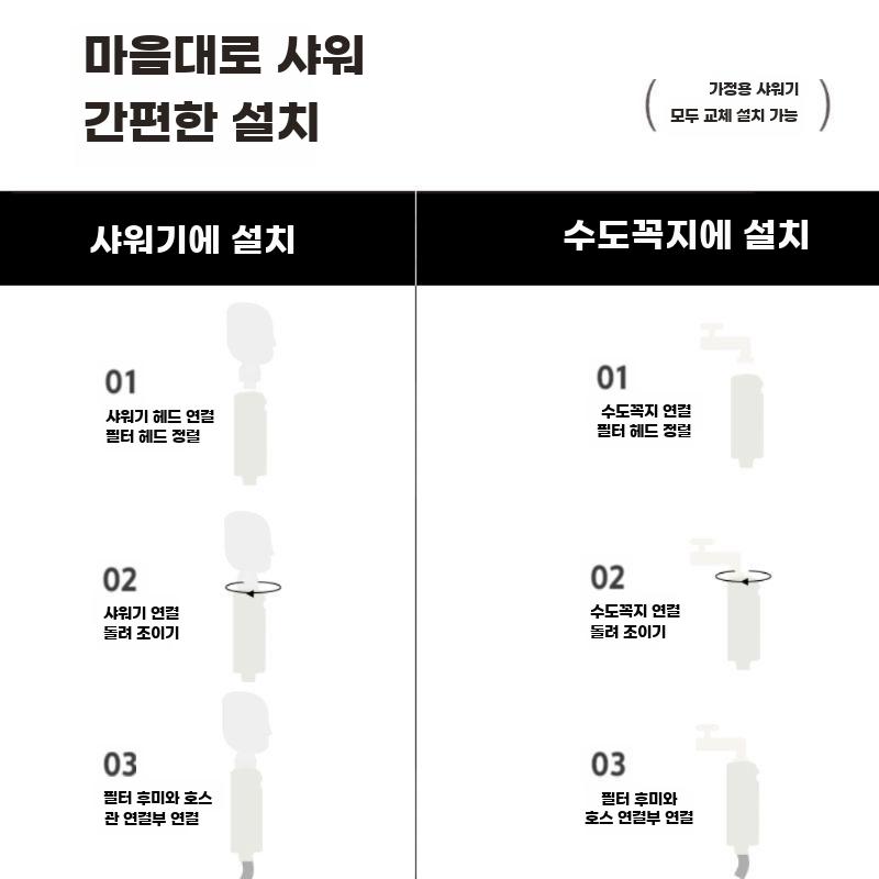 필터기 샤워기 헤드 샤워 여름 스타일 아로마 필터 - 상세 이미지 5
