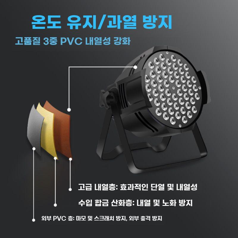 3W 풀컬러 무대 LED 면광 조명 방수형 전문 - 상세 이미지 4