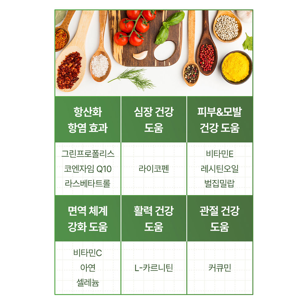 펫생각 강아지 종합 영양제 180정 프로폴리스 구강 관절 신장 항염 면역 염증 심장