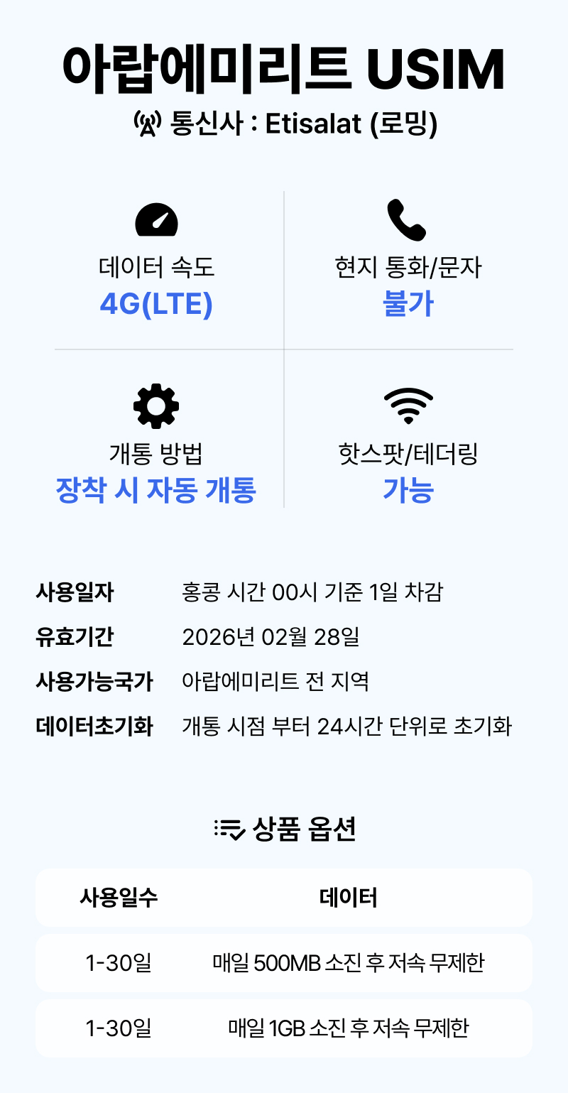 아랍에미리트 두바이 이스라엘 카타르 중동유심 데이터무제한 유심칩 8일6GB 로밍전화 - 상세 이미지 4