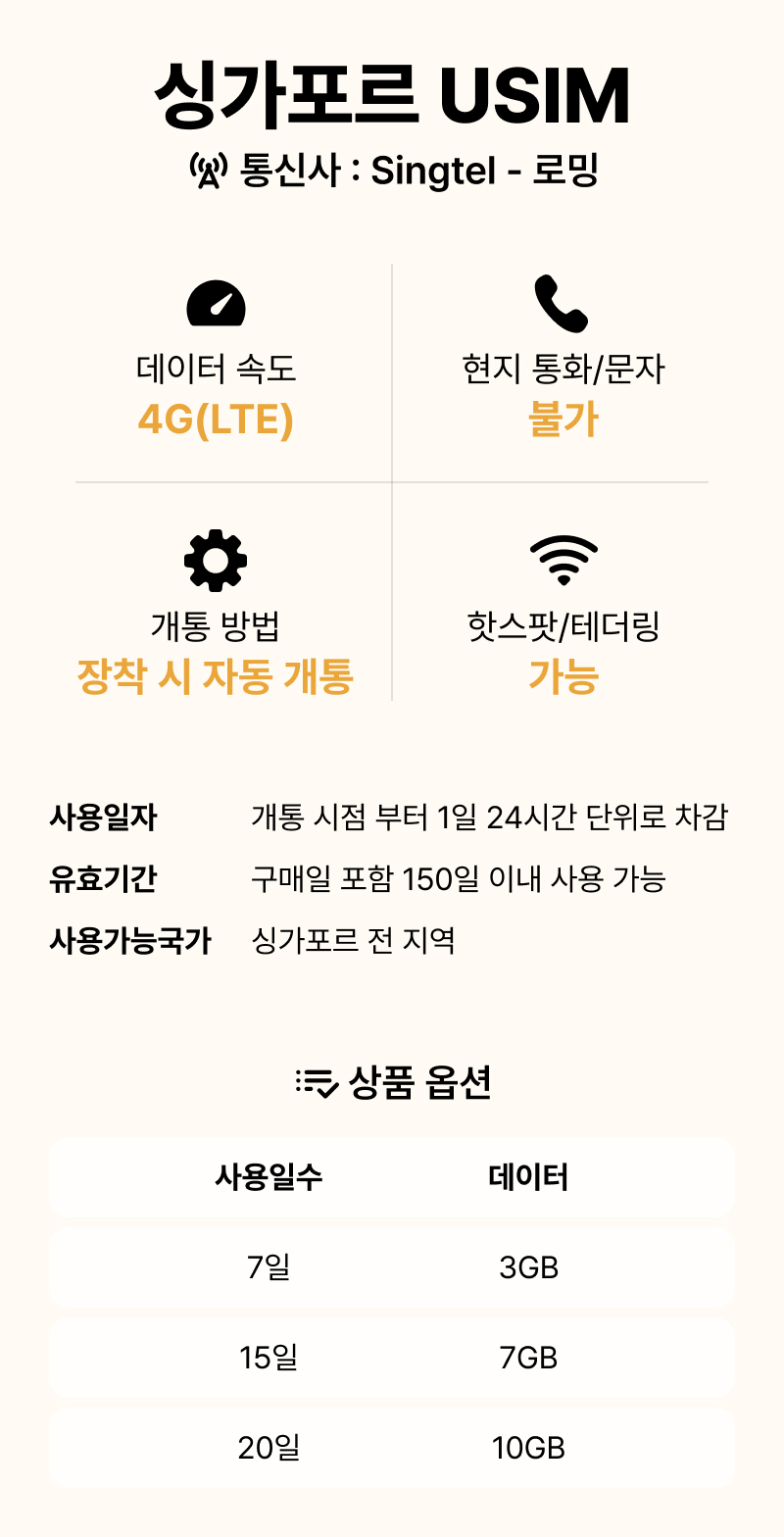 싱가포르 발리 코타키나발루 말레이시아 인도네시아유심 싱텔 7일3GB 유심칩구매 로밍전화