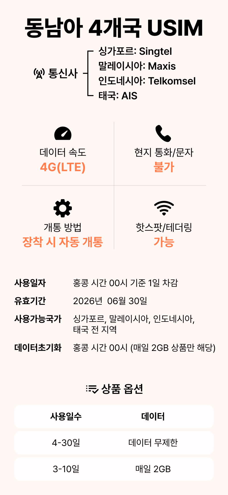 싱가포르 발리 코타키나발루 말레이시아 인도네시아유심 싱텔 7일3GB 유심칩구매 로밍전화