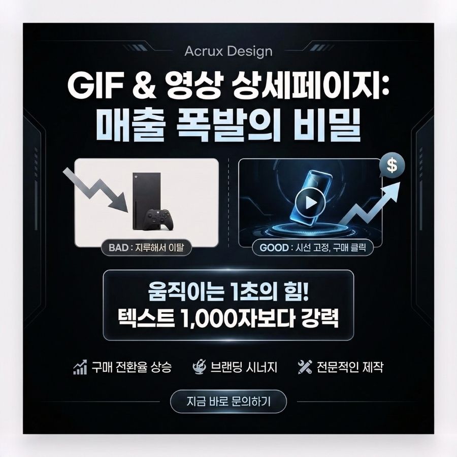GIF 상세페이지/스토어 상세페이지 제작 유튜브, 쇼츠, 릴스, 틱톡 연계 홍보 패키지