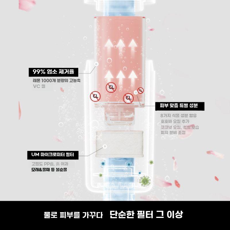필터기 샤워기 헤드 샤워 여름 스타일 아로마 필터 - 상세 이미지 4