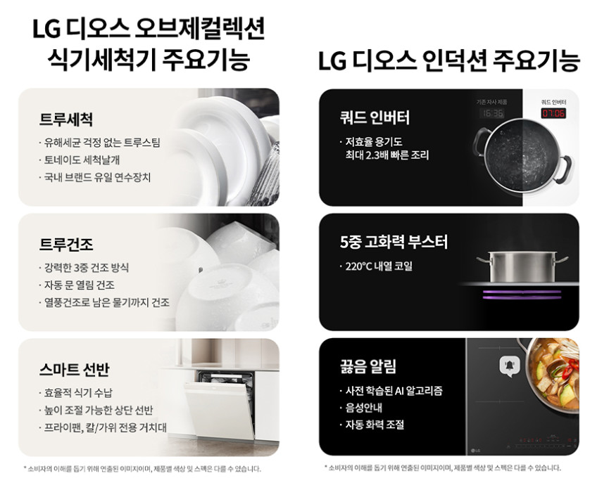 LG 열풍건조 식기세척기 + 인덕션 블랙 빌트인 세트 (DUE6BGL1E+BEI3ASB2OE / 6BG1E-ASB2E) 판매처 상세 정보 이미지 2