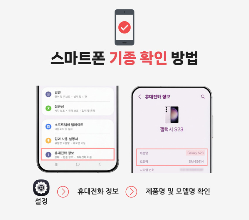 제로텐 풀커버 카메라 보호 필름 강화유리 갤럭시S26 울트라, 2매입 판매처 상세 정보 이미지 2